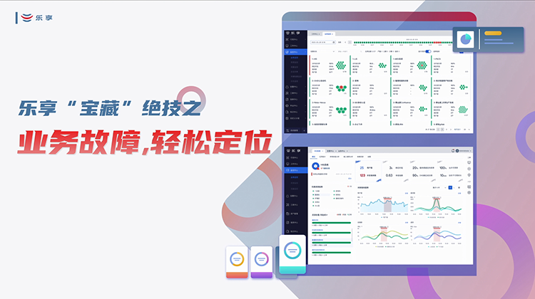 乐享价值系列视频：业务连续性保障